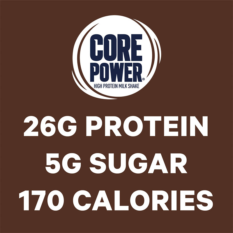 Core Power Fairlife 26g Protein Milk Shakes,Chocolate, 14 Fl Oz Bottle (Pack of 12)